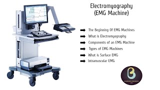 Electromyography  EMG Machines  Biomedical Engineers TV [upl. by Namilus]