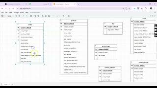 Database Design Schema for Ecommerce Lesson 5 [upl. by Markiv309]