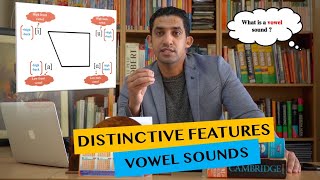 Distinctive Features for Vowel Sounds [upl. by Rafaelle]