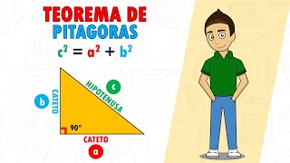 TEOREMA DE PITAGORAS Super Facil  Para principiantes [upl. by Klute]