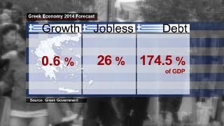 Griechenland krabbelt aus den roten Zahlen  economy [upl. by Ycrep]