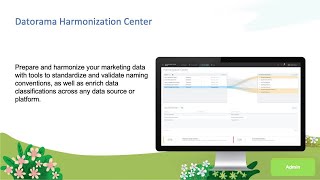 Datorama Harmonization Center Marketing [upl. by Auhsuj]