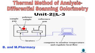 Thermal Method of Analysis Differential Scanning Colorimetry Unit2 BPharma 8th sem pcisyllabus [upl. by Cini]