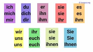 A1 A2 B1  Deutsch lernen Grammatik Test Deutsche Grammatik Promomen ich mich mir du dich dir [upl. by Nylecyoj589]