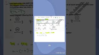 ALEVEL PHYSICS 9702 2009 WINTER ON P12 [upl. by Helmer]