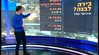 תחזית חדשות 10 10122013 יום לפני תחילת הסערה [upl. by Grimona82]