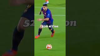 Sans les pénalty qui serait le meilleur buteur football2024 videoshorts messi ronaldo neymar [upl. by Isaiah]