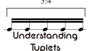 Understanding Tuplets [upl. by Cida45]