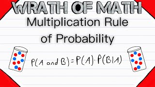 Multiplication Rule of Probability  Probability Theory Intersection of Two Events [upl. by Carlina]