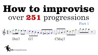 How to improvise over 251 progressions [upl. by Arie]