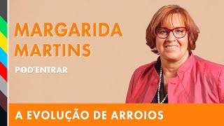 A internacional freguesia de Arroios Margarida Martins Presidente JF Arroios  Pod’Entrar 7 [upl. by Arikahc]