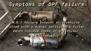 Ford Fiesta 15 Diesel particulate filter symptoms replacement video [upl. by Yesnik890]