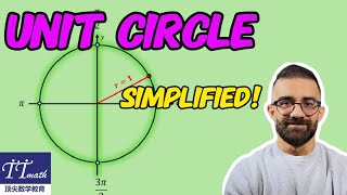 Master the Unit Circle Trigonometric Ratios Made Simple [upl. by Nodnart]