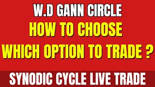 WD Gann Secret to Pick right Option strike for Intraday Trading using WD Gann circle formula [upl. by Aimas]