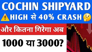 COCHIN SHIPYARD CRASH😭 COCHIN SHIPYARD SHARE  COCHIN SHIPYARD SHARE NEWS  GRSE SHARE TARGET [upl. by Tsnre]