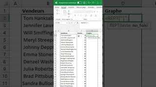 Créer des graphiques avec la fonction REPT dans Excel [upl. by Sehcaep]