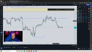 Full Breakdown GJ market open trading strategy [upl. by Sirc]