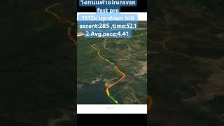 วิ่งด้วยirunsvan fast pro metarun [upl. by Mil]
