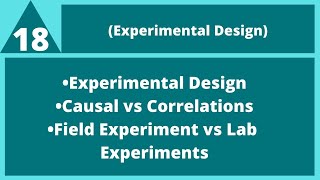 Field Experiment vs Lab Experiments Mgt602 Lecture in Hindi Urdu 18 [upl. by Adle447]