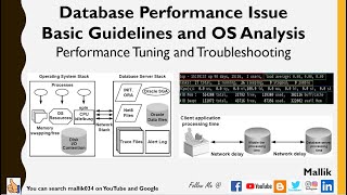 Database Performance Issue  Basic Guidelines and OS Analysis top vmstat free iostatsar  PT 1 [upl. by Sirovat]