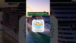 Cochin Shipyard Limited Stock Fundamental 📊cochinshipyardshare fundamentaltrading stockmarket [upl. by Benedicta]