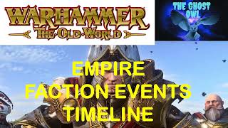 Warhammer The Old World The Empire Faction Events Timeline [upl. by Uball968]