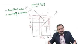 Cobweb Theorem  Convergent amp Divergent Cases [upl. by Jillayne30]