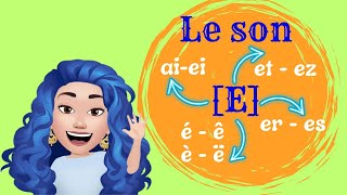 Les graphèmes du son é E  the graphemes of sound E in french [upl. by Enytnoel]