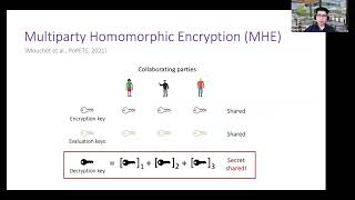 Homomorphic Encryption and Privacy Enhancing Technologies Webinar Series  June 14 [upl. by Maclaine315]