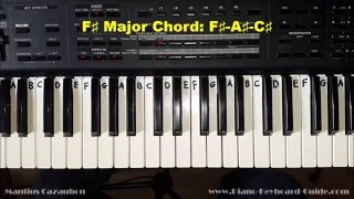 How to Play the F Sharp Major Chord  F  on Piano and Keyboard [upl. by Moyna]