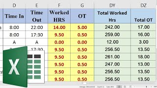 05 Time Sheet in MS Excel  With Salary Slip  Employee Over Time  Employees Payroll  Part 102 [upl. by Atenik839]