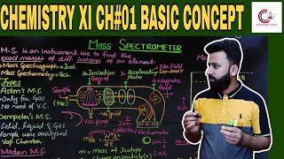 Mass Spectrometer  Basic Concepts  CH01  Chemistry XI  Chemistry Clinic By Zahid Ghulam Rasool [upl. by Nerat]