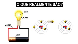 VOLT WATT AMPERE e OHM  Aprenda a base da elétrica em 8 minutos conceito atômico [upl. by Inalak948]