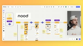 This ecom brand went from 0 to 50Myear stepbystep funnel breakdown [upl. by Ahsenac]