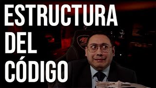 Estructura del Código Civil ¡No Más Confusiones 🚀 [upl. by Azzil]