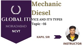 TOPIC 16 VICE AND ITS TYPES TRADE THEORY [upl. by Ennoval]