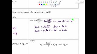 AP Precalculus 32  33 Logarithms Review Notes [upl. by Sylvia]