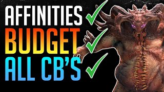 ULTIMATE BUDGET CLAN BOSS UNKILLABLE TEAM  Raid Shadow Legends [upl. by Otreblide]