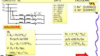 ES TRASFORMATORE trifase LEZ1 [upl. by Mattias]