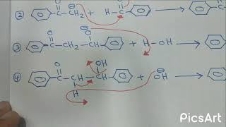 Synthesis of chalcone [upl. by Sheree]