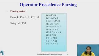 Operator Precedence Parsing [upl. by Corbie]