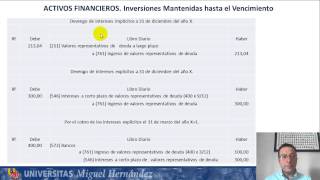 Lec002 Activos Financieros Inversiones mantenidas hasta el vencimiento umh21671484 201314 [upl. by Akineg]