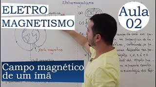 ELETROMAGNETISMO  AULA 02 CAMPO MAGNÉTICO DE UM ÍMÃ [upl. by Catto]