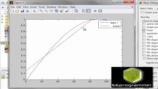 MATLAB tutorial Curve Fitting quadratic cubic polynomial etc [upl. by Belding955]