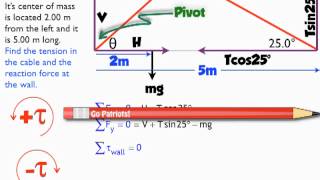 Example Torque Beam Problem [upl. by Gaither]