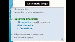 Emetics and antiemeticsPharmacology Lecture [upl. by Egidius]