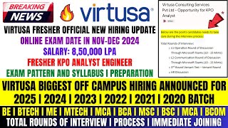 🔥Virtusa Biggest Analyst Hiring Announced  Freshers OFF Campus Drive Job For 2025 2024 2023 Batch [upl. by Damalus240]