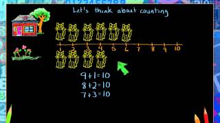 Counting Cats  Number bonds for 10 commutativity simple addition [upl. by Wu228]