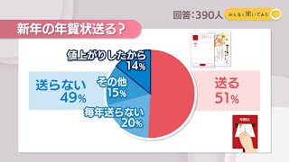 新年の年賀状送る？【みんなに聞いてみた】 [upl. by Petua]