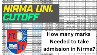 Nirma University Cutoff Details [upl. by Nonnah588]